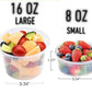 SIZES